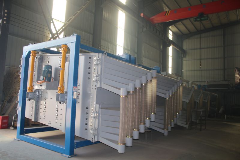 如何選擇適合自己需求的方型搖擺篩？